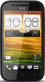 HTC Desire SV Black